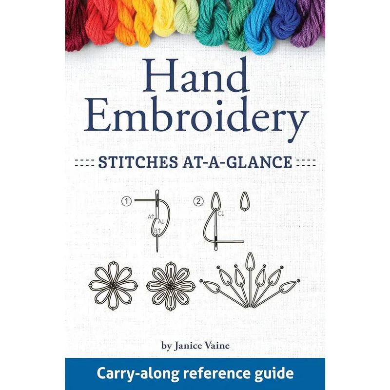 stitchinpost53883